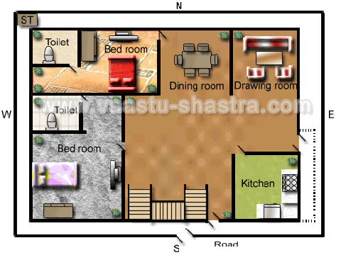 Model Floor Plan for South Direction