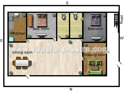 Model Floor Plan for West Direction