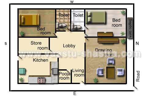 Best 24 2 Bedroom House Plan As Per Vastu