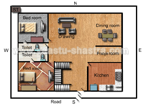 Model Floor Plan for South Direction