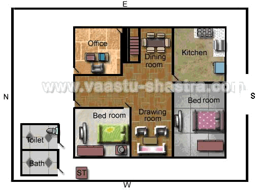 Model Floor Plan for South Direction