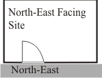 Affects of North-East Site